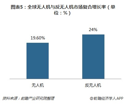 &#21338;&#40060;&#23448;&#26041;&#32593;&#39029;&#29256;&#45;&#21338;&#40060;&#40;&#20013;&#22269;&#41;