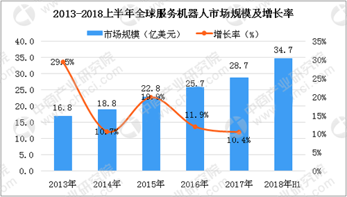 &#21338;&#40060;&#23448;&#26041;&#32593;&#39029;&#29256;&#45;&#21338;&#40060;&#40;&#20013;&#22269;&#41;