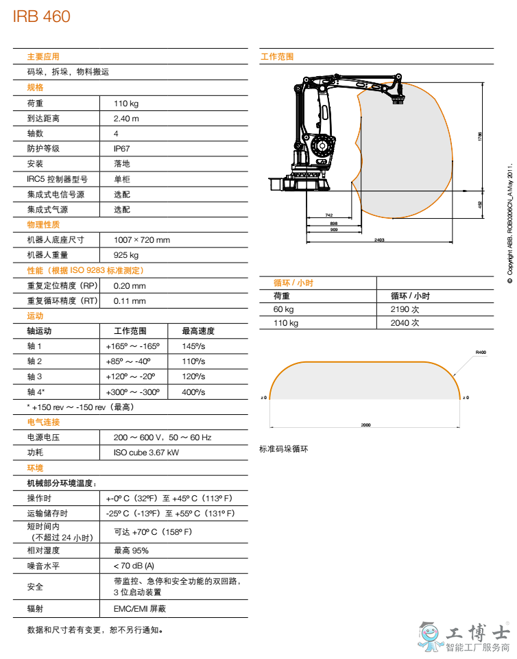 &#21338;&#40060;&#23448;&#26041;&#32593;&#39029;&#29256;&#45;&#21338;&#40060;&#40;&#20013;&#22269;&#41;