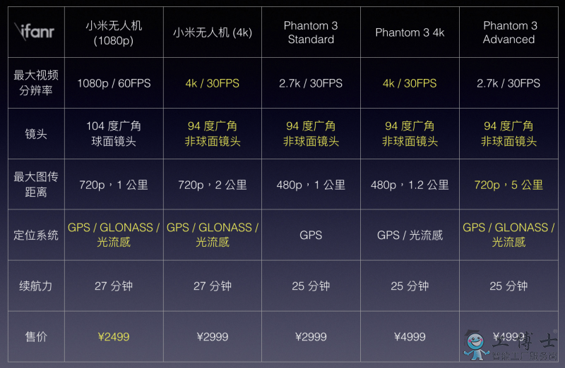 &#21338;&#40060;&#23448;&#26041;&#32593;&#39029;&#29256;&#45;&#21338;&#40060;&#40;&#20013;&#22269;&#41;