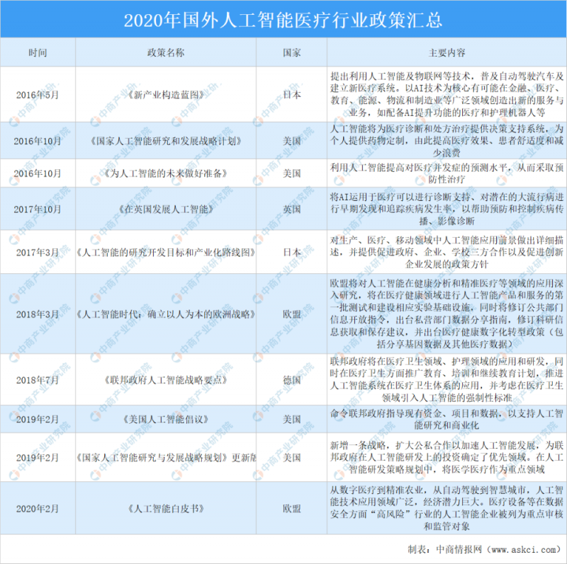 &#21338;&#40060;&#23448;&#26041;&#32593;&#39029;&#29256;&#45;&#21338;&#40060;&#40;&#20013;&#22269;&#41;