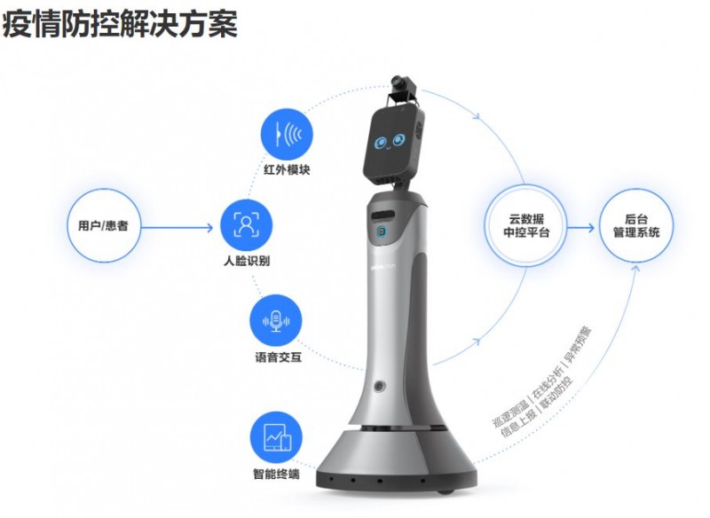 &#21338;&#40060;&#23448;&#26041;&#32593;&#39029;&#29256;&#45;&#21338;&#40060;&#40;&#20013;&#22269;&#41;