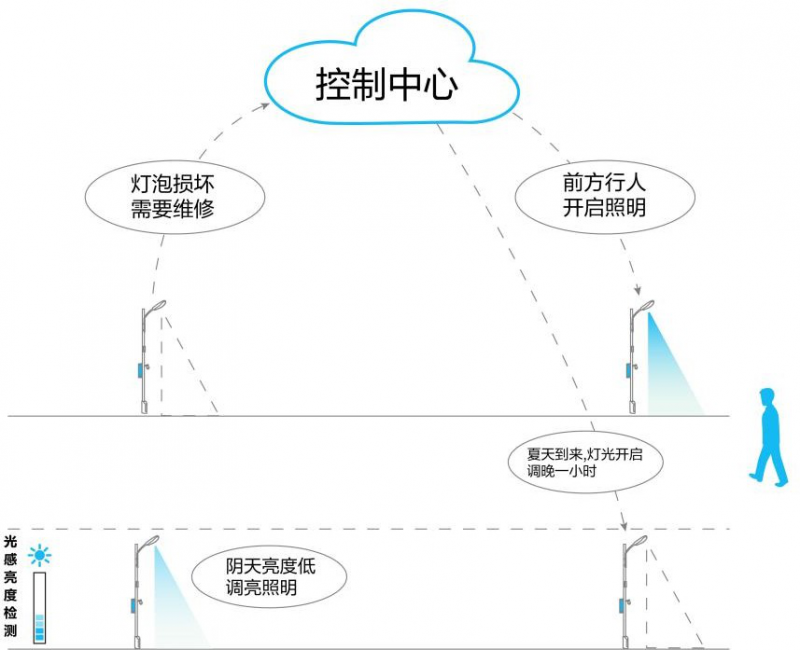 &#21338;&#40060;&#23448;&#26041;&#32593;&#39029;&#29256;&#45;&#21338;&#40060;&#40;&#20013;&#22269;&#41;