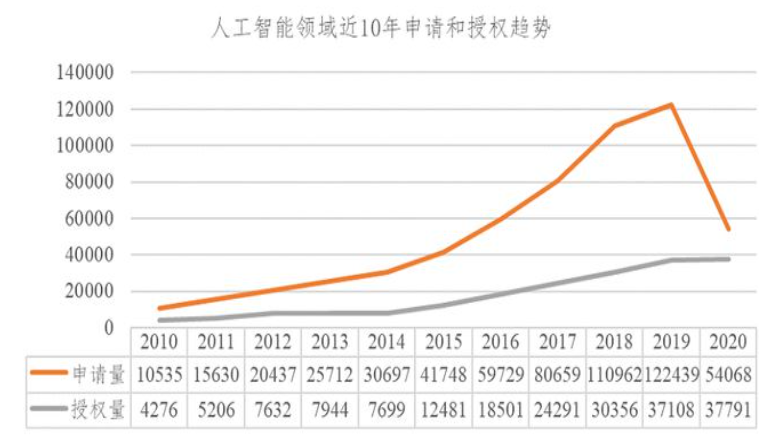 &#21338;&#40060;&#23448;&#26041;&#32593;&#39029;&#29256;&#45;&#21338;&#40060;&#40;&#20013;&#22269;&#41;