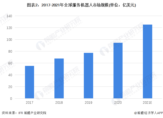 &#21338;&#40060;&#23448;&#26041;&#32593;&#39029;&#29256;&#45;&#21338;&#40060;&#40;&#20013;&#22269;&#41;